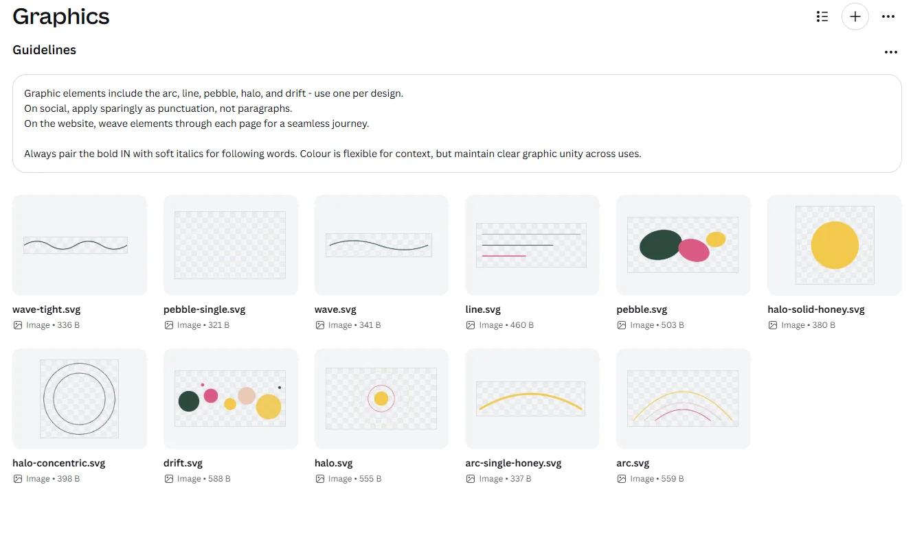 Cassie Davenport brand graphics in Canva